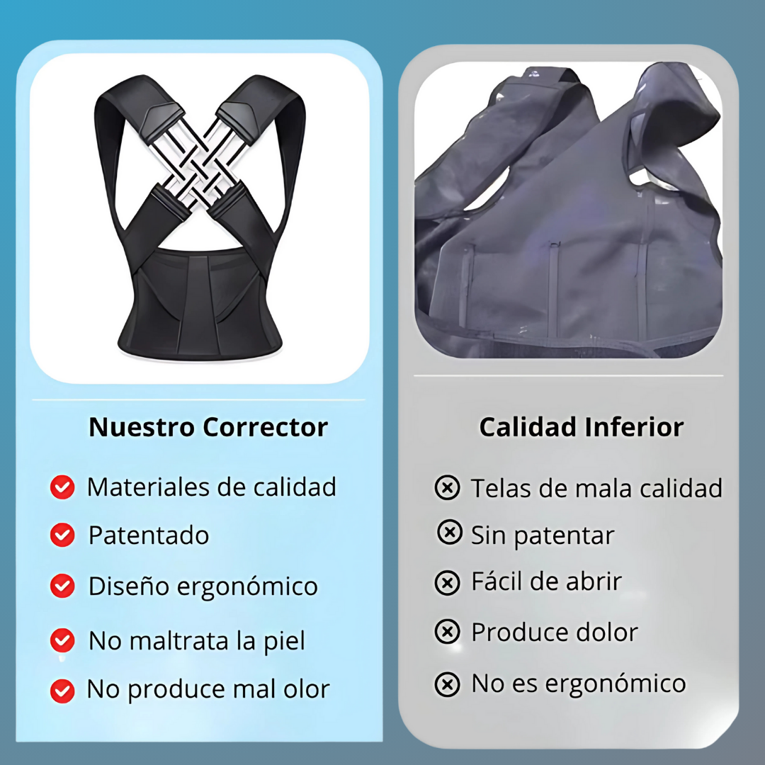 ErgoPosture- Despídete del Dolor