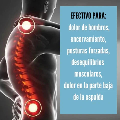 ErgoPosture- Despídete del Dolor